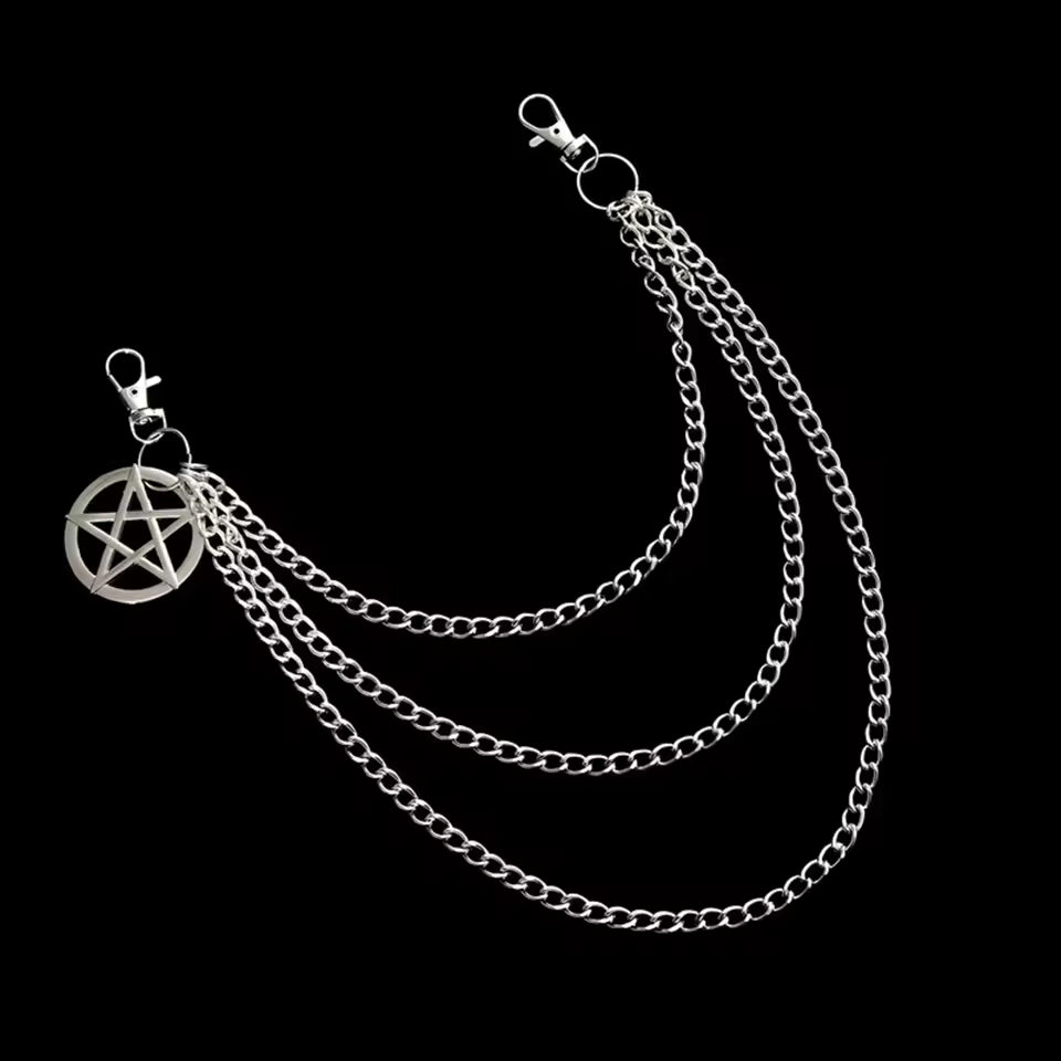 Pentagon Star Astrology KeyChain