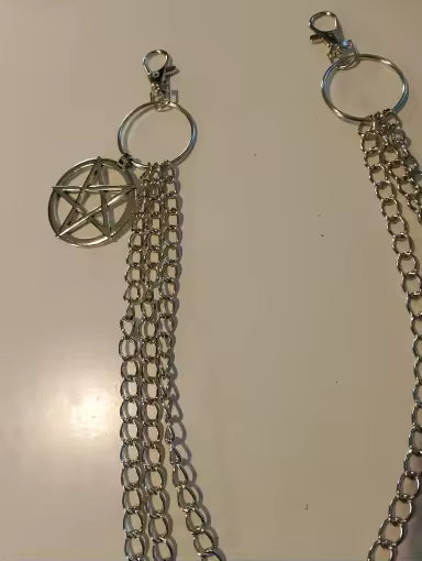 Pentagon Star Astrology KeyChain