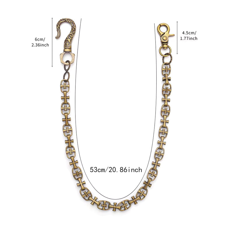Cross Wallet Chain Y2K